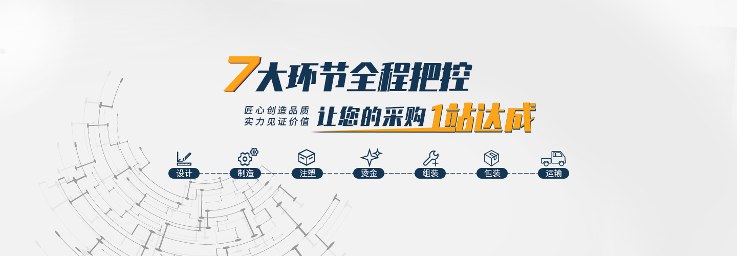 公司实力